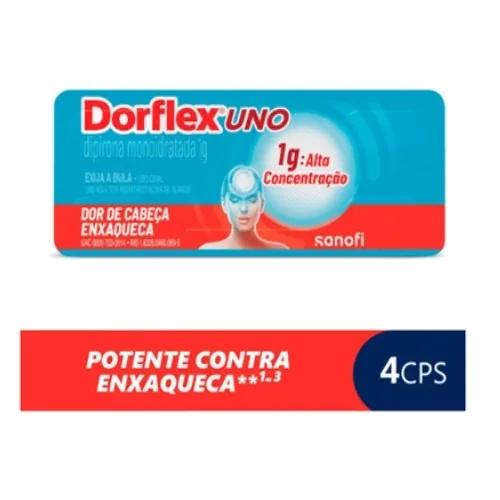 Dorflex Uno 1G 4  Comprimidos